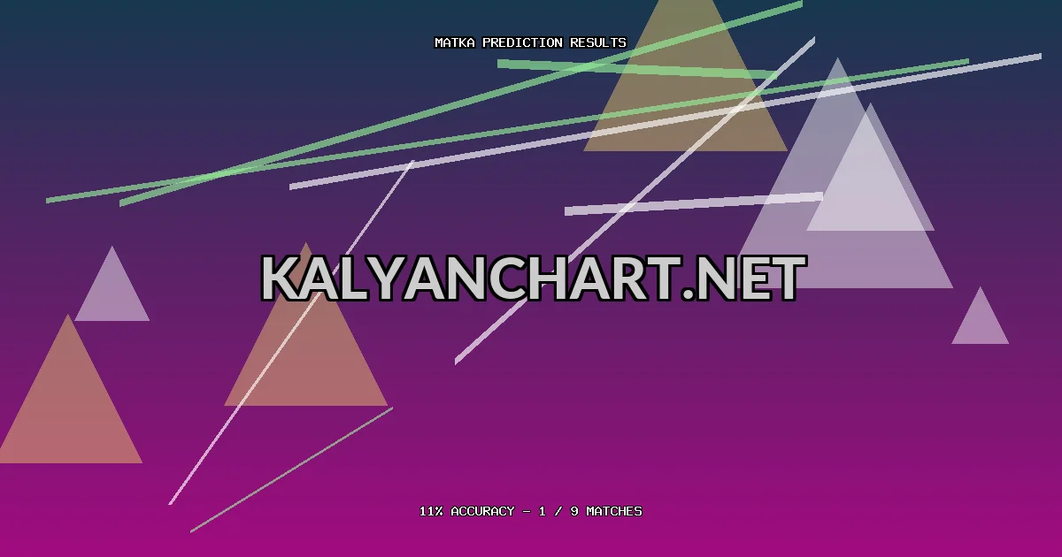 Kalyanchart.net Matka prediction results analysis - April 11, 2026