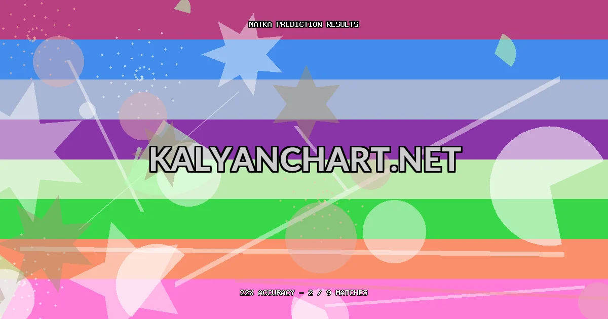 Kalyanchart.net Matka prediction results analysis - April 28, 2026