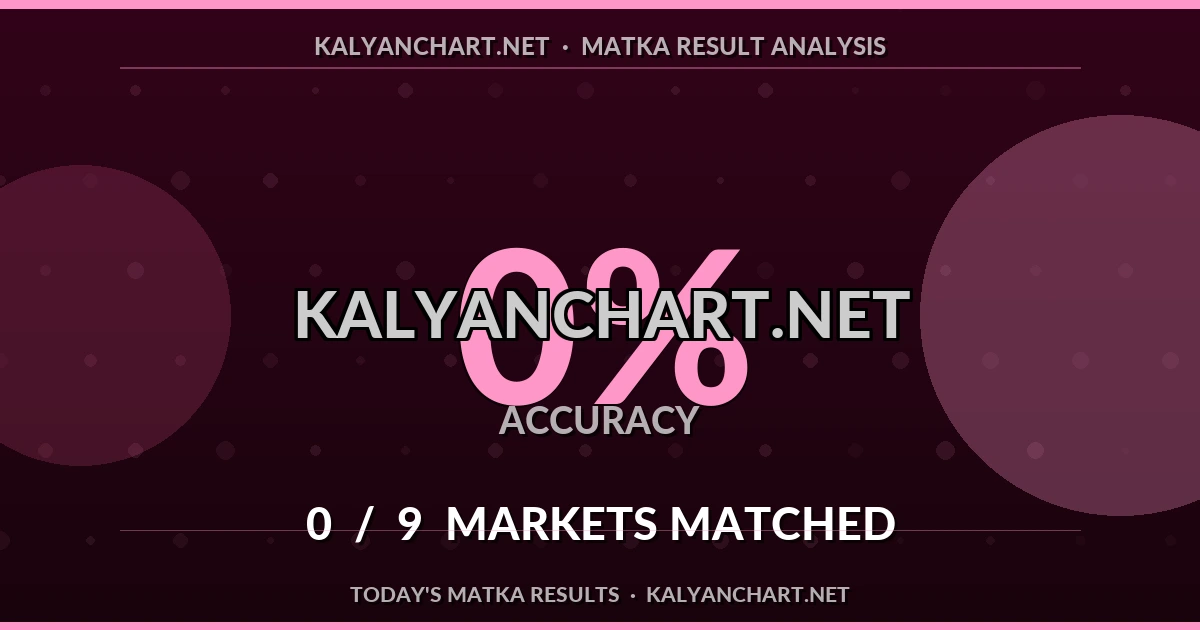 Kalyanchart.net Matka prediction results analysis - July 1, 2026