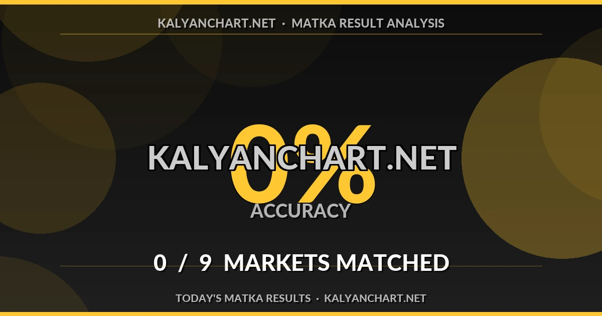 Kalyanchart.net Matka prediction results analysis - July 4, 2026