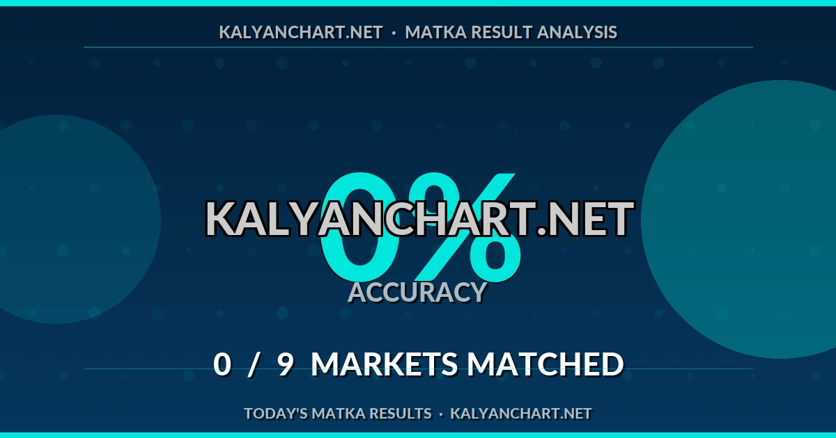 Kalyanchart.net Matka prediction results analysis - July 5, 2026