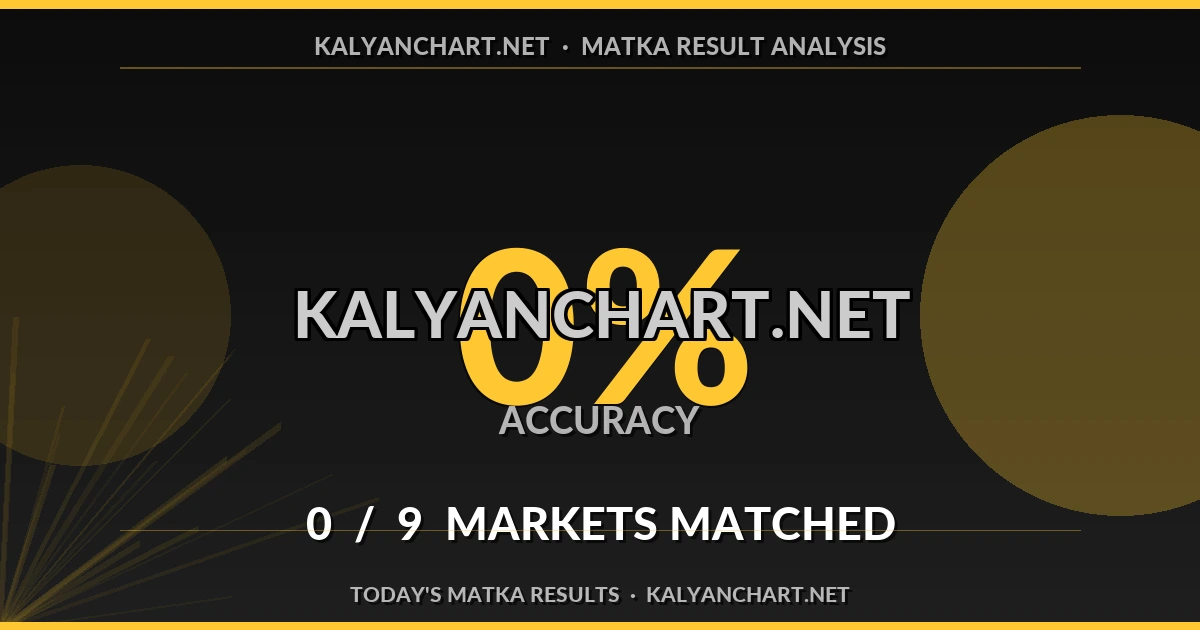 Kalyanchart.net Matka prediction results analysis - July 8, 2026