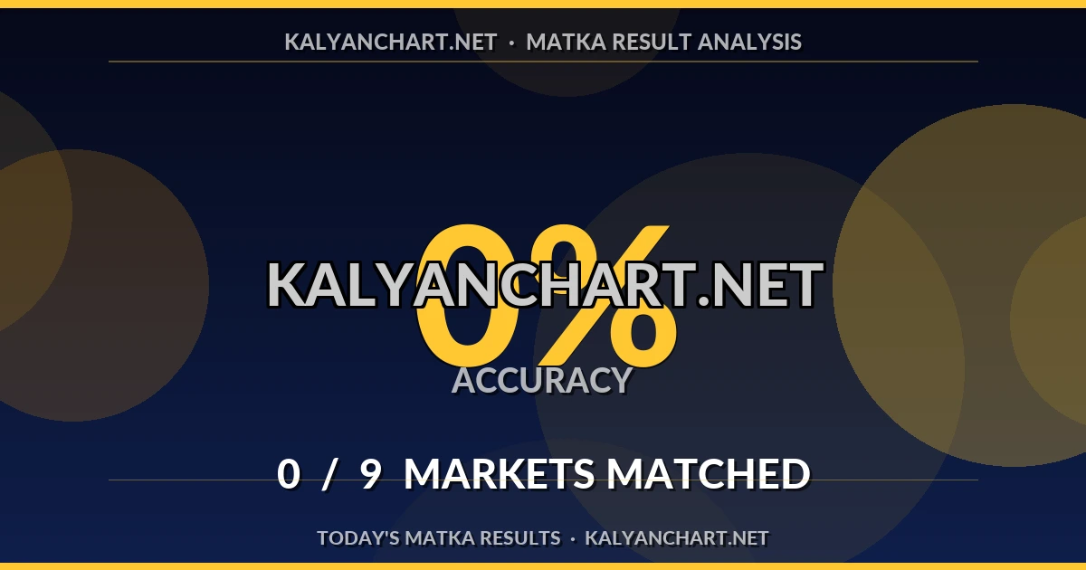 Kalyanchart.net Matka prediction results analysis - July 23, 2026