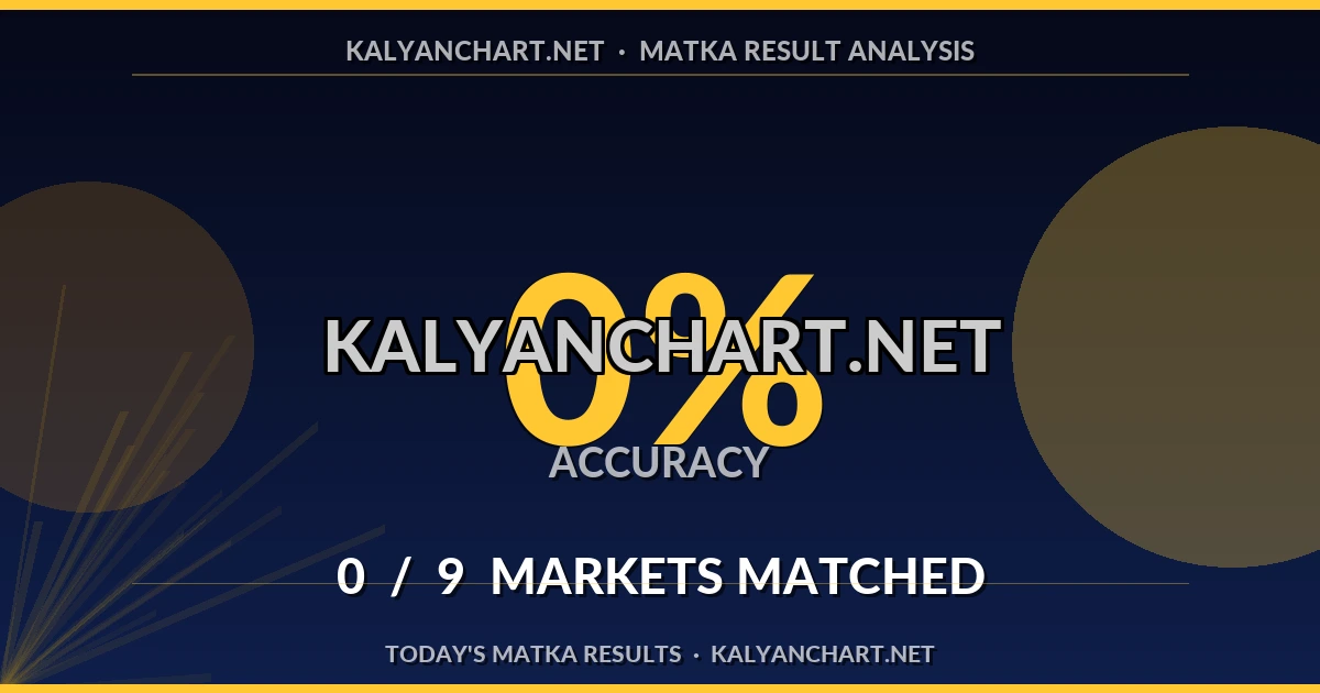 Kalyanchart.net Matka prediction results analysis - July 24, 2026