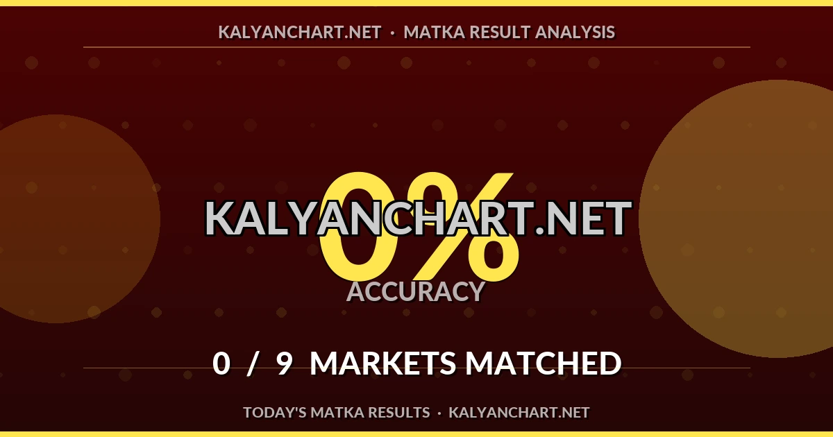 Kalyanchart.net Matka prediction results analysis - July 30, 2026