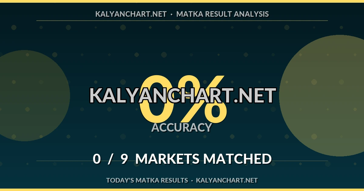 Kalyanchart.net Matka prediction results analysis - August 1, 2026