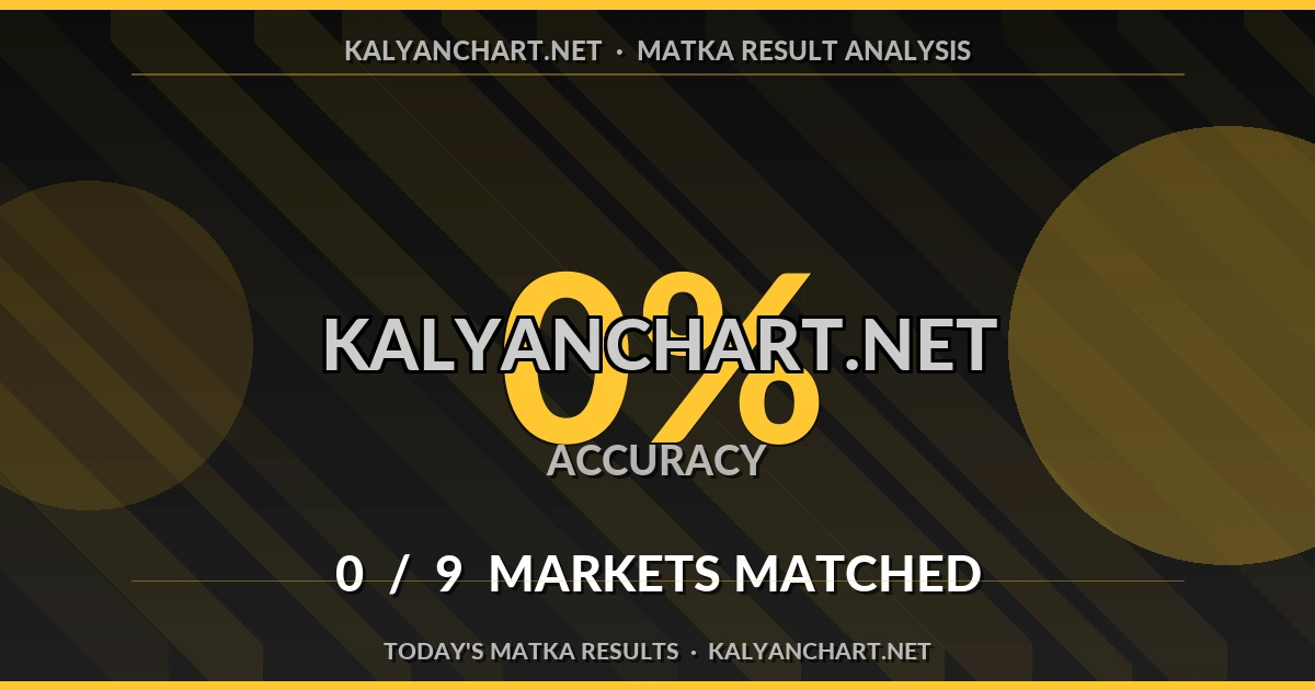 Kalyanchart.net Matka prediction results analysis - August 23, 2026