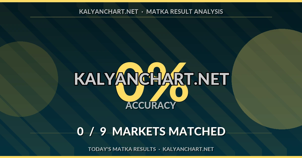 Kalyanchart.net Matka prediction results analysis - September 18, 2026