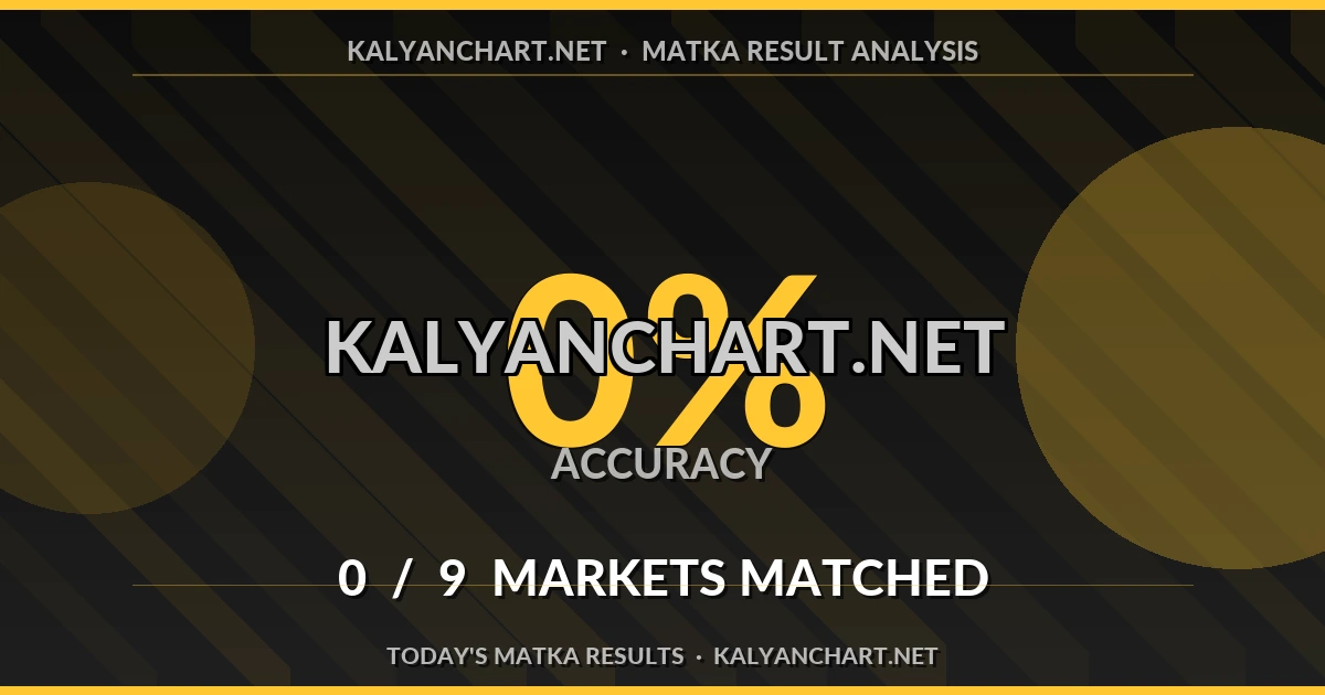 Kalyanchart.net Matka prediction results analysis - September 21, 2026