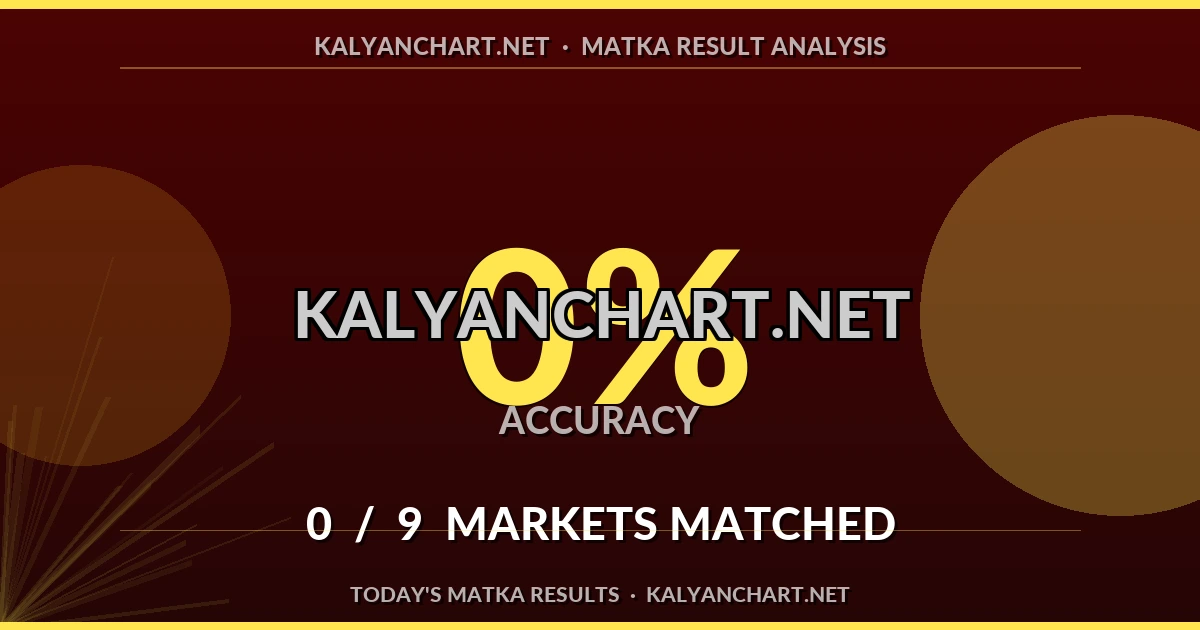 Kalyanchart.net Matka prediction results analysis - October 13, 2026